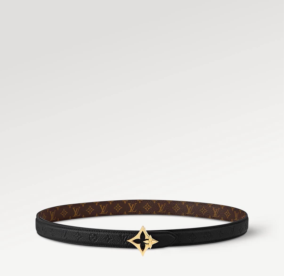 Louis Vuitton Ceinture Femme LV Flowergram